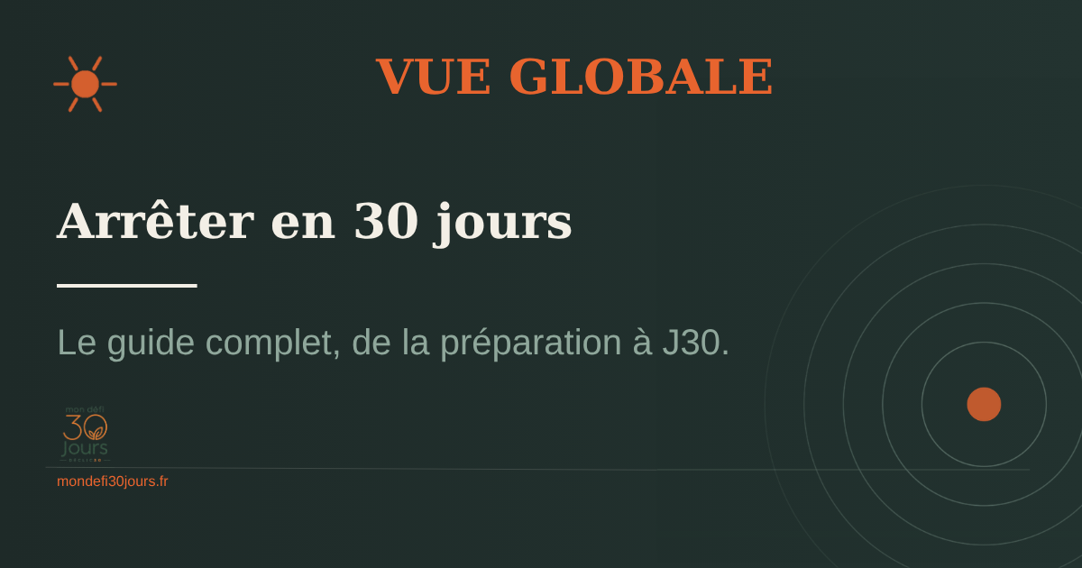 Arrêter de fumer en 30 jours : le guide complet pour se libérer du tabac