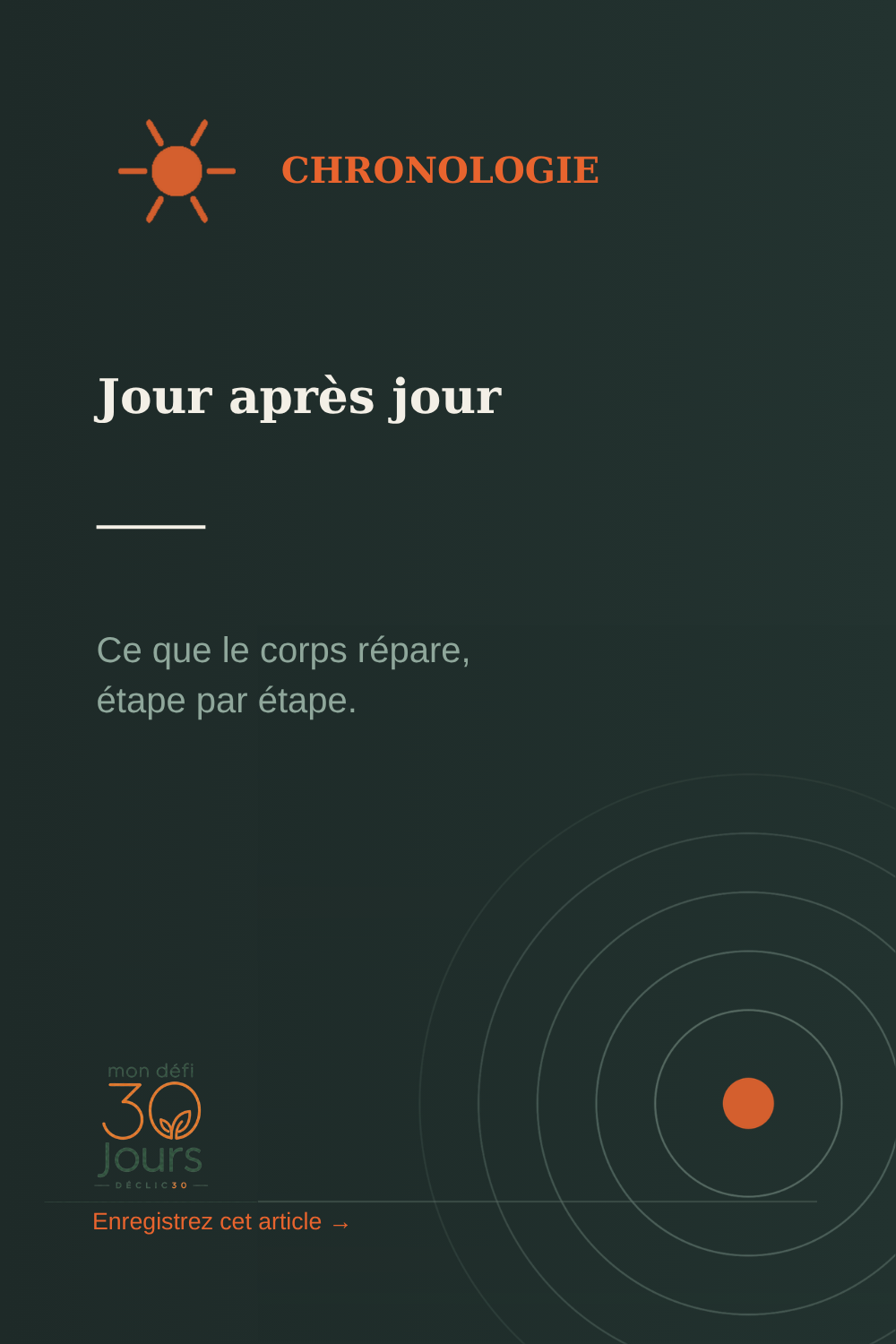 Bienfaits arrêt tabac jour après jour : votre chronologie complète vers la liberté