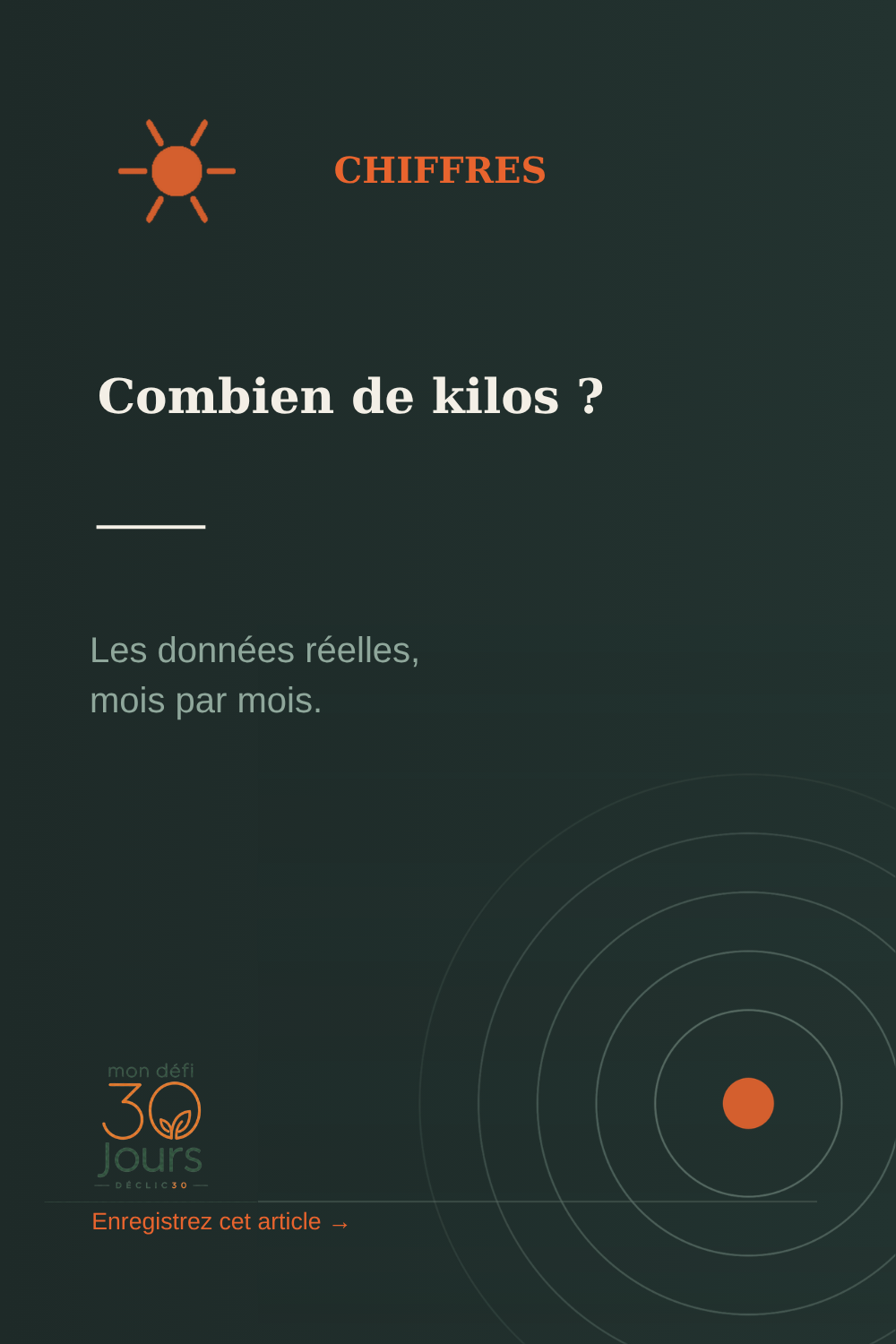 Combien de kilos prend-on en arrêtant de fumer ? Les chiffres réels, mois par mois