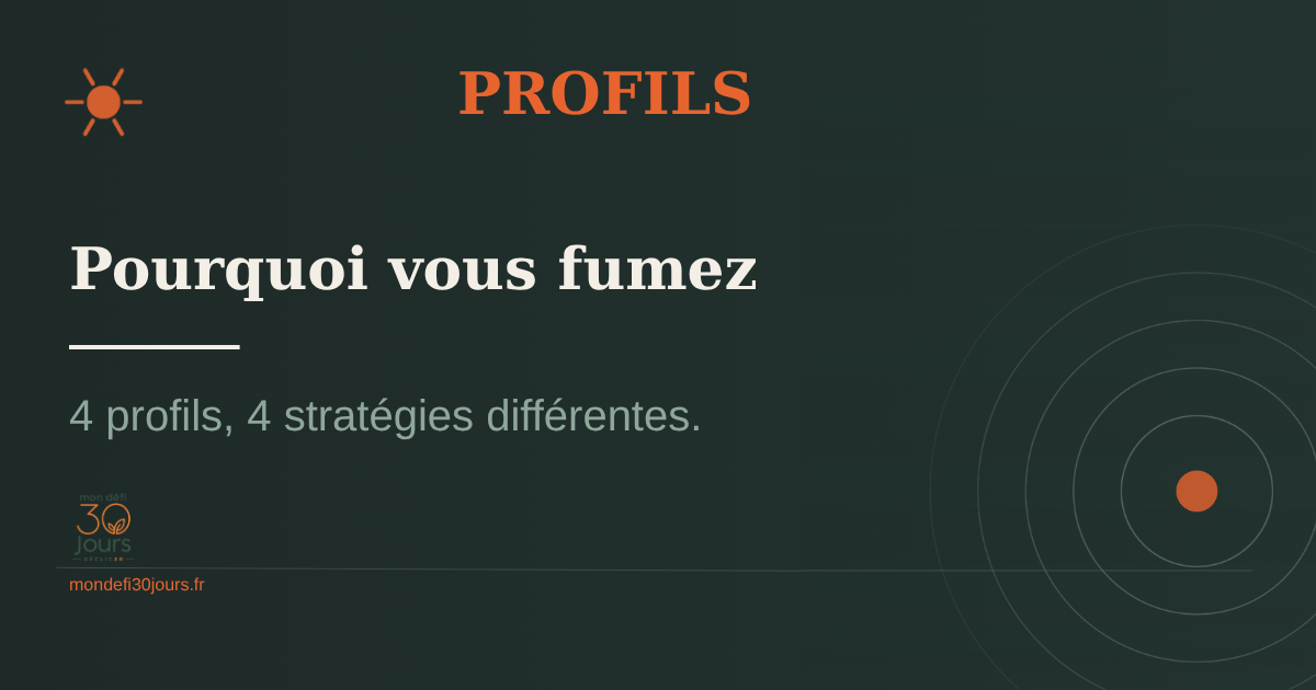 Pourquoi vous fumez : les 4 profils de fumeurs (et comment arrêter)