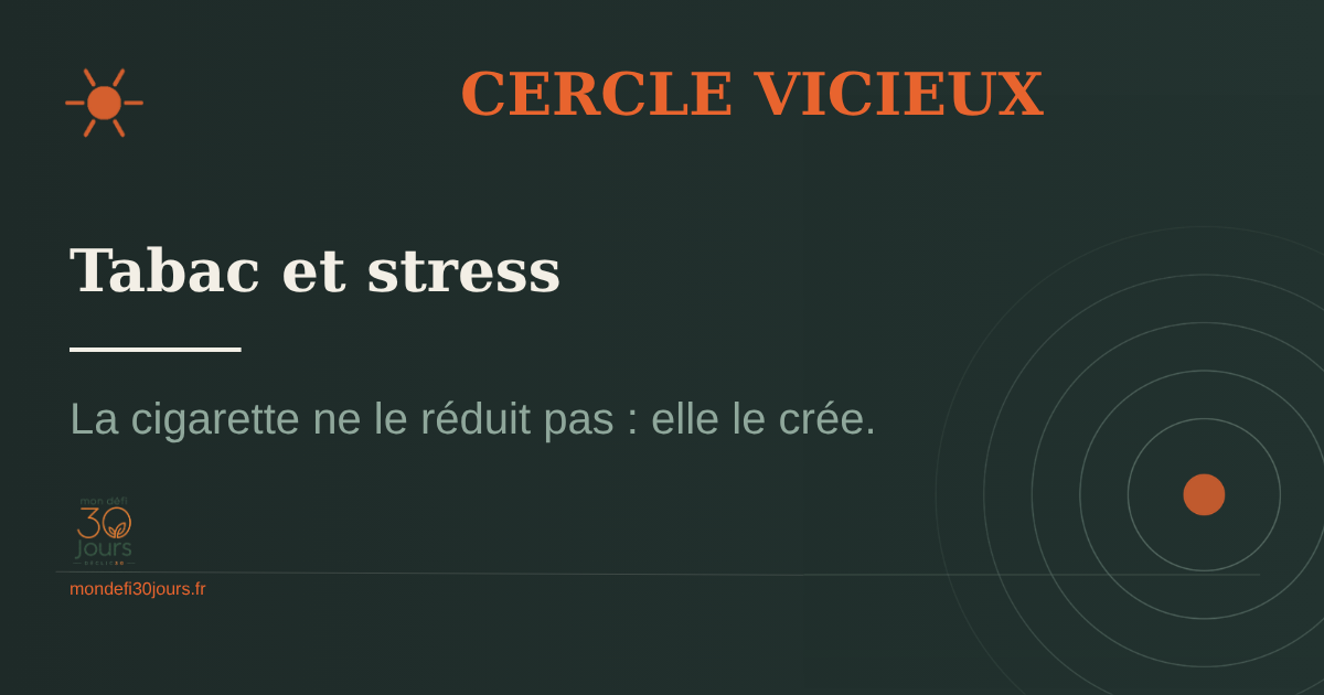 Tabac et stress — le cercle vicieux